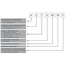   DSU szegecs - ILF 4012 40*12 inox-inox zárt félgömbfejű húzószegecs  (1000 db/doboz)