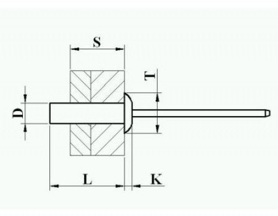 DSU szegecs - ILF 4812 4,8*12 inox-inox zárt félgömbfejű húzószegecs  (500 db/doboz)