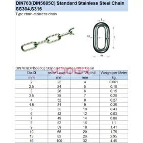   LÁNC HOSSZÚSZEMŰ 2,0*8*26 mm (külső méretek) DIN5685C ( 50 méter/tekercs)