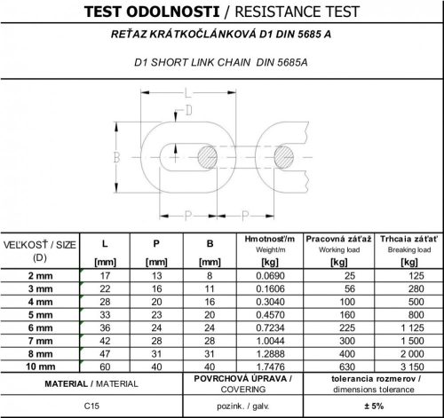 LÁNC RÖVIDSZEMŰ 12,0*48*62 mm (külső méret) DIN5685A ( 10 méter/tekercs)