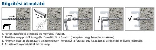 RAWL ALAPCSAVAR SAVÁLLÓ A4,  M20x160 R-XPT   ETA minősített  (25 db/doboz)