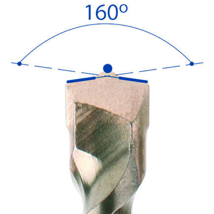 RAWL PRO  SDS-PLUS Profi fúrószár 14x160 mm RT-SDSA